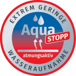 Button Aqua Stopp
