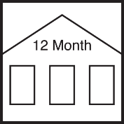 Shelf-life 12 months