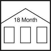 Shelf-life 18 months