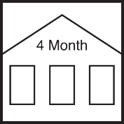 Shelf-life 4 months
