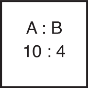 Mixing ratio comp. A 10 : comp. B 4