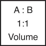 Mixing ratio comp. A 1 : comp. B 1
