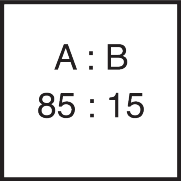 Mixing ratio comp. A 85 : comp. B 15