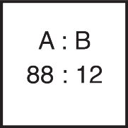 Mixing ratio comp. A 88 : comp. B 12
