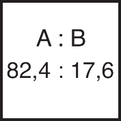 Mixing ratio comp. A 82.4 : comp. B 17.6