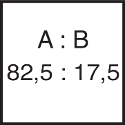 Mixing ratio comp. A 82.5 : comp. B 17.5