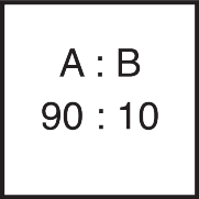 Mixing ratio comp. A 90 : comp. B 10