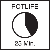 Pot life 25 min