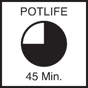 Pot life 45 min