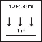 Approx. 100 ml - 150 ml / m² per layer applied