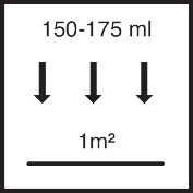 Approx. 150 ml - 175 ml / m² per layer applied