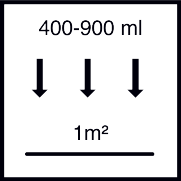 Approx. 400 ml - 900 ml / m² per layer applied