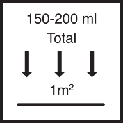 общее количество нанесения 150 - 200 мл / м²