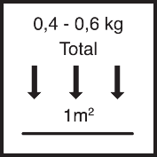 общее количество нанесения 0,4 - ,06 кг / м²