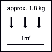прибл. 1,8 кг / м² на один рабочий проход