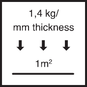 1.4 kg / mm thick layer / m²