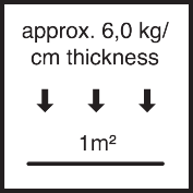 прибл. 6,0 кг / м² на см толщины