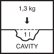 1.3 kg / l void