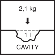 2.1 kg / l void