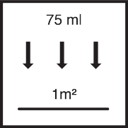 75 мл / м² на один рабочий проход
