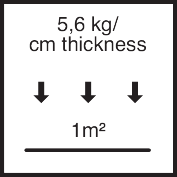 общее количество нанесения 5,6 кг / м² на см толщины слоя